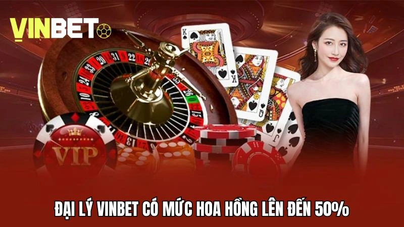 Chính sách đại lý có mức hoa hồng lên đến 50% không giới hạn